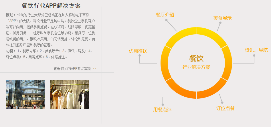 餐飲行業手機app開發公司